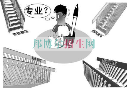 職業(yè)學(xué)?？梢詫W(xué)什么
